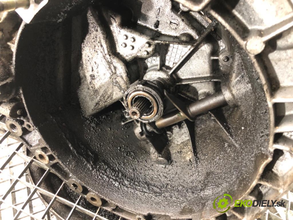 FIAT GRANDE PUNTO (199_) 2005 - 2022    1.4 (199AXB11, 199AXB1A, 199BXB1A, 199AXL1A) 57 kW [77 KM] benzyna 2005 - 2015  Prevodovka 55181588 (Prevodovky)