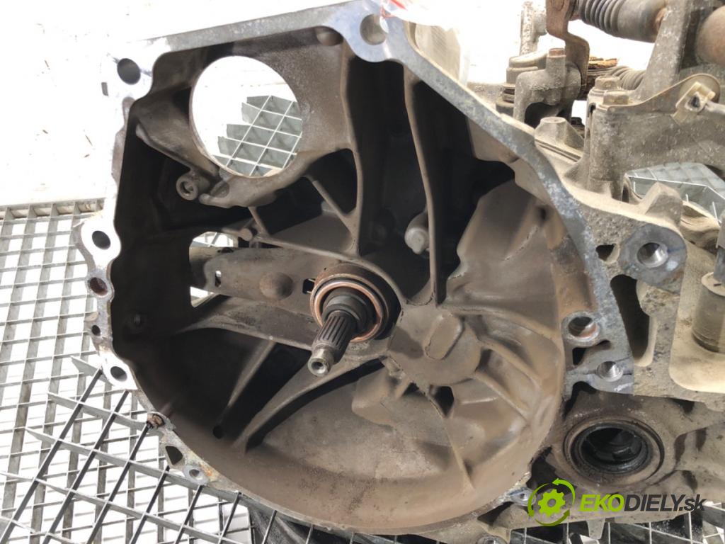 HONDA CIVIC VII Hatchback (EU, EP, EV) 2000 - 2006    1.4 iS (EP1) 66 kW [90 KM] benzyna 2001 - 2005  Prevodovka  (Prevodovky)