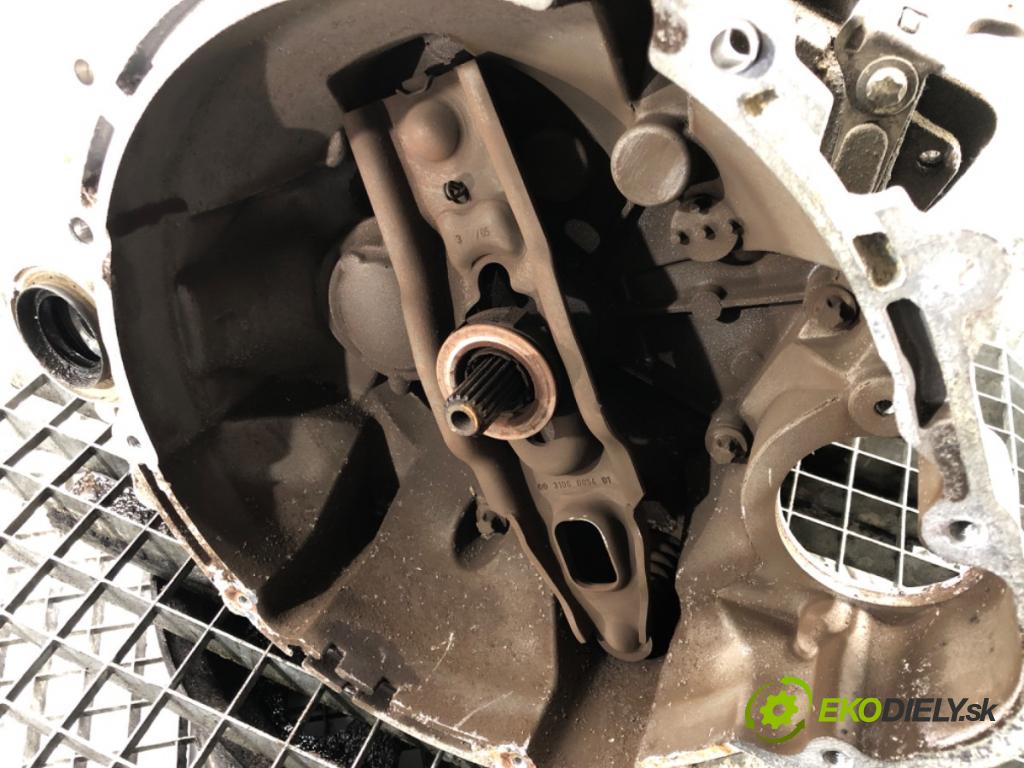 MITSUBISHI COLT VI (Z3_A, Z2_A) 2002 - 2012    1.3 70 kW [95 KM] benzyna 2004 - 2012  Prevodovka  (Prevodovky)