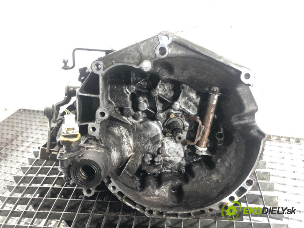 PEUGEOT PARTNER Nadwozie pełne/minivan (5_, G_) 1996 - 2022    1.4 55 kW [75 KM] benzyna 1996 - 2015  Prevodovka 20CP36 (Prevodovky)