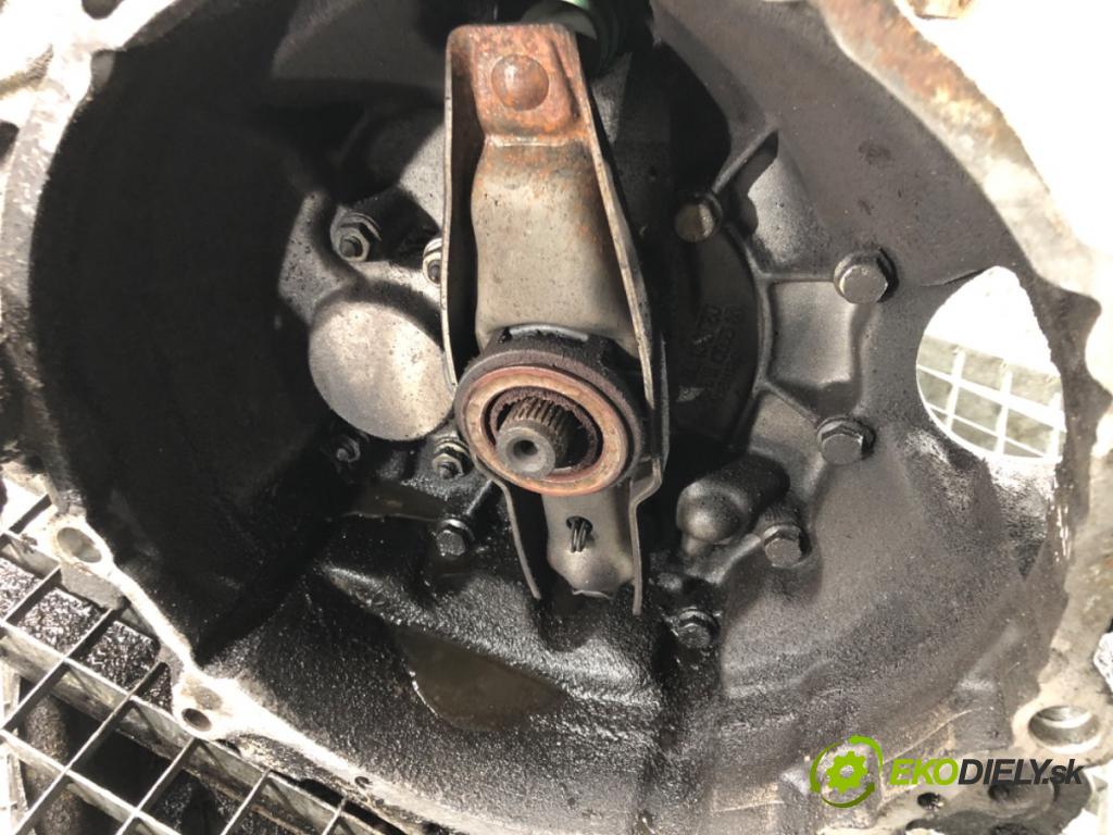 AUDI A3 (8L1) 1996 - 2006    1.8 92 kW [125 KM] benzyna 1996 - 2003  Prevodovka CZM (Prevodovky)