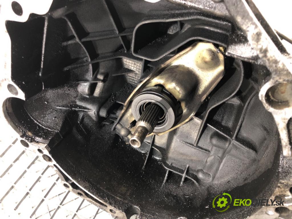 SKODA SUPERB I (3U4) 2001 - 2008    1.9 TDI 96 kW [130 KM] olej napędowy 2001 - 2008  Prevodovka GGB (Prevodovky)