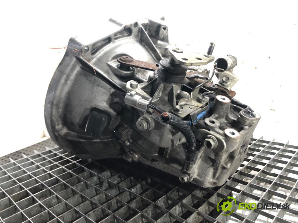 TOYOTA AYGO (_B1_) 2005 - 2014    1.4 HDi (WNB10_) 40 kW [54 KM] olej napędowy 2005 - 2010  Prevodovka 20TT01 (Prevodovky)