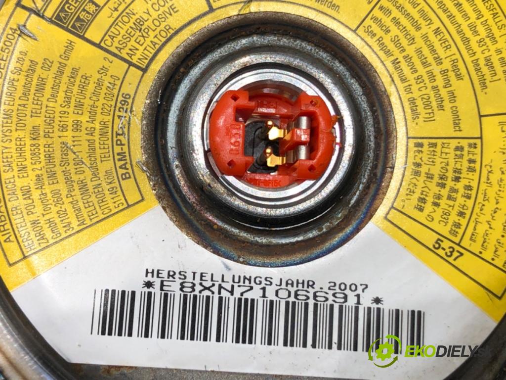 TOYOTA AYGO (_B1_) 2005 - 2014    1.4 HDi (WNB10_) 40 kW [54 KM] olej napędowy 2005 - 2010  AirBag volantu  (Airbagy)