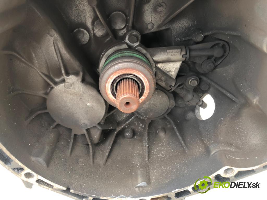 MERCEDES-BENZ VITO Autobus (W638) 1996 - 2003    108 CDI 2.2 (638.194) 60 kW [82 KM] olej napędowy 1999 - 2003  Prevodovka  (Prevodovky)