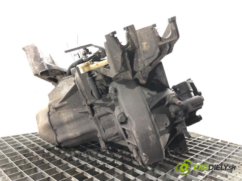 PEUGEOT 407 SW (6E_) 2004 - 2011    1.6 HDi 110 80 kW [109 KM] olej napędowy 2004 - 2010  Prevodovka 20DM65 (Prevodovky)