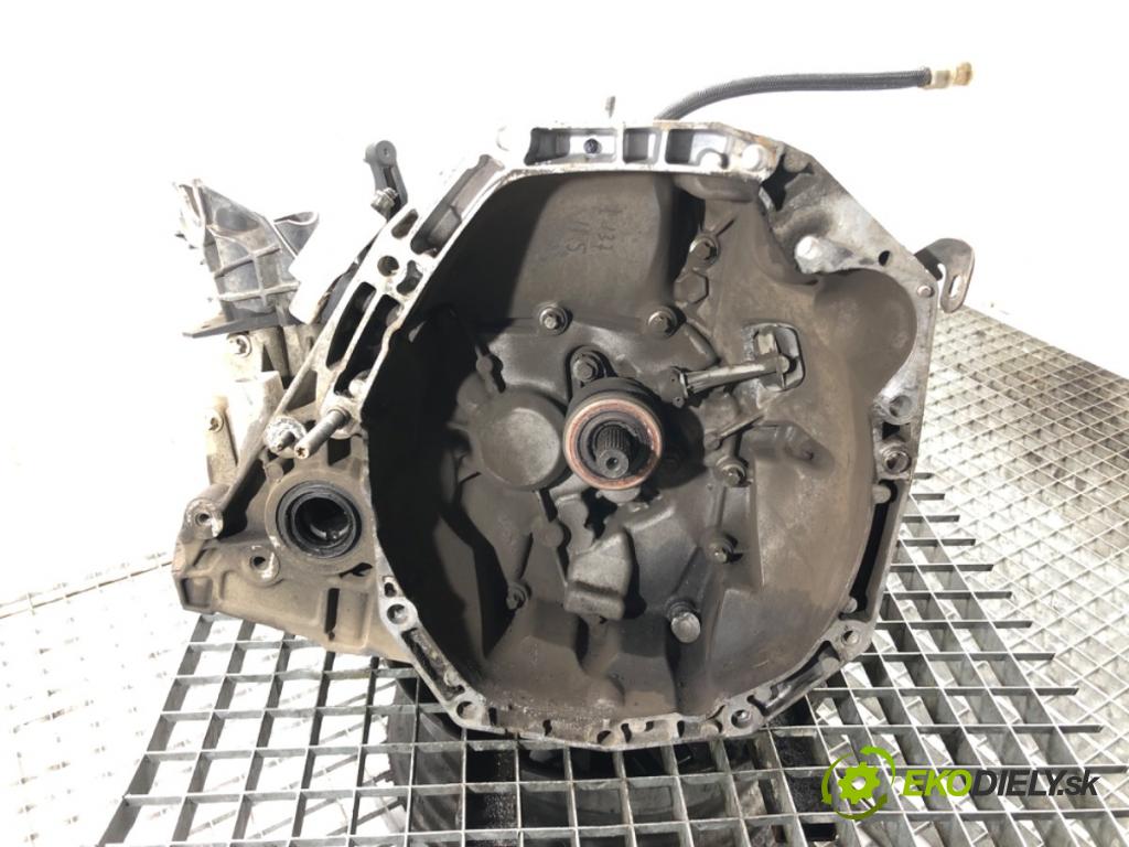 MERCEDES-BENZ CITAN Mixto (Double Cabin) (W415) 2012 - 2021    109 CDI (415.603, 415.605) 66 kW [90 KM] olej napędowy 2012 - 2021  Prevodovka JR5391 (Prevodovky)