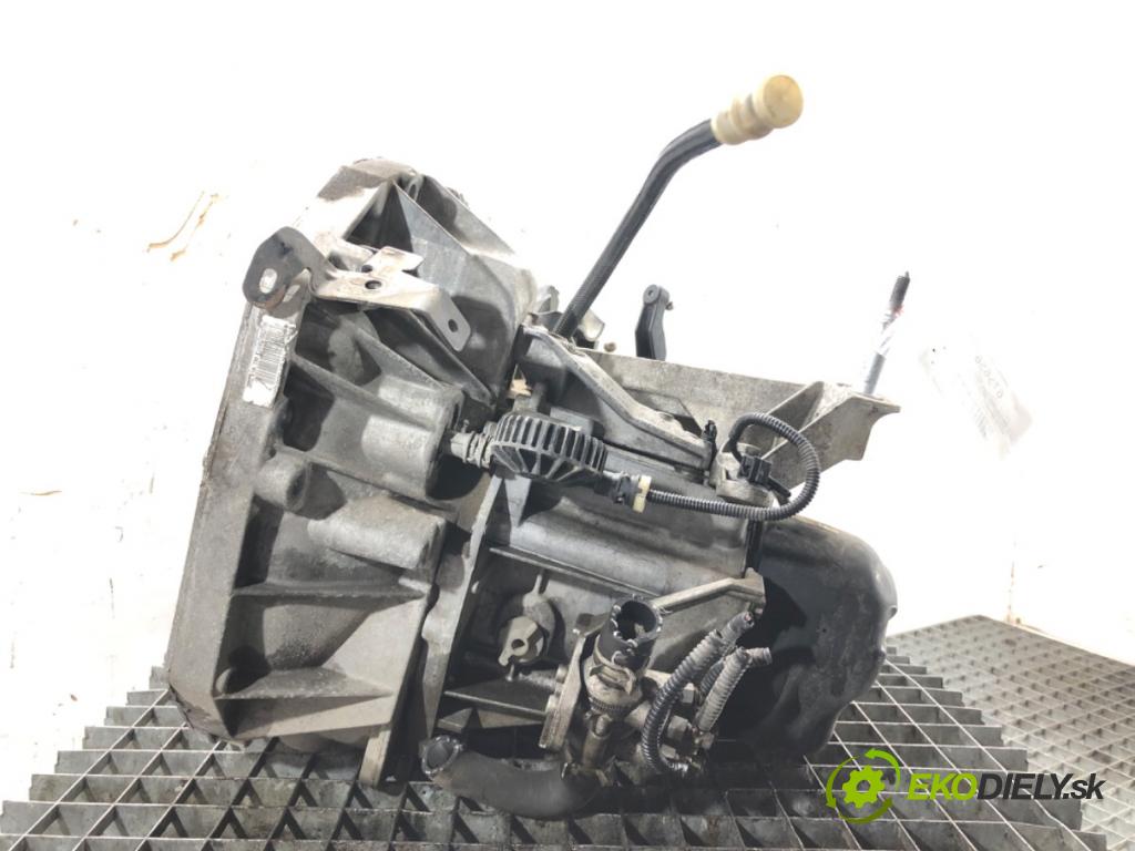 MERCEDES-BENZ CITAN Mixto (Double Cabin) (W415) 2012 - 2021    109 CDI (415.603, 415.605) 66 kW [90 KM] olej napędowy 2012 - 2021  Prevodovka JR5391 (Prevodovky)