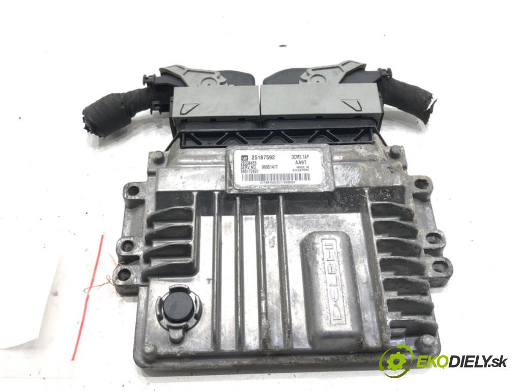 CHEVROLET CRUZE (J300) 2009 - 2022    2.0 CDI 120 kW [163 KM] olej napędowy 2010 - 2022  riadiaca jednotka Motor 25187592 (Riadiace jednotky)