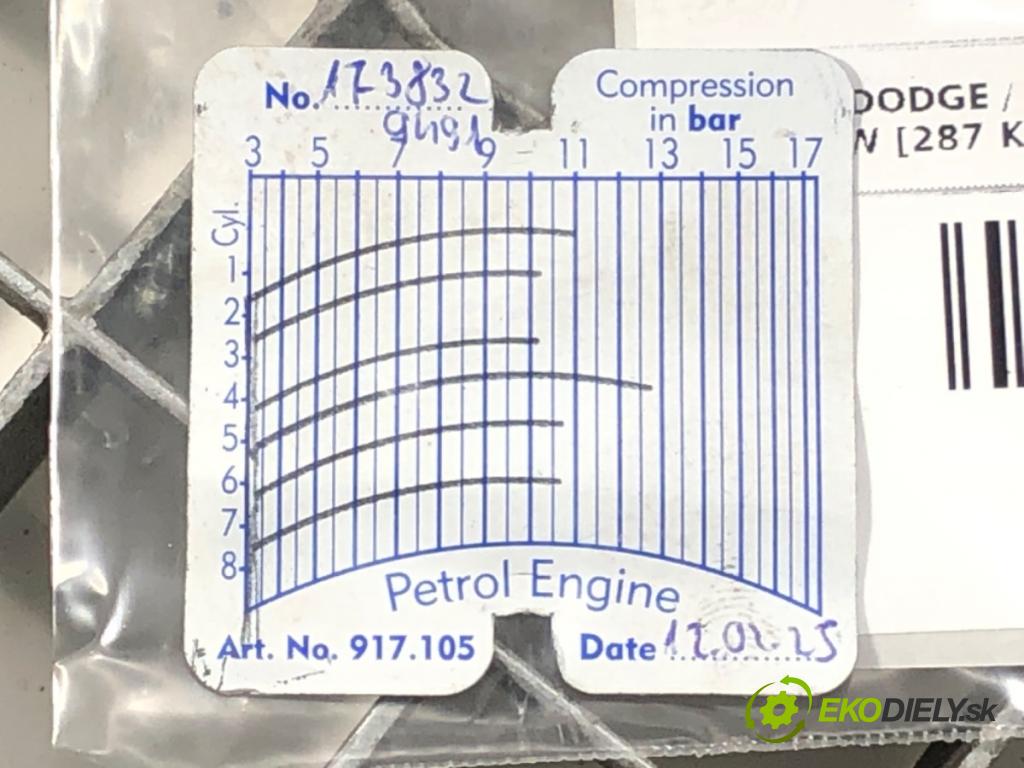 DODGE GRAND CARAVAN 2007 - 2022    3.6 211 kW [287 KM] benzyna 2010 - 2022  motor ERB (Motory (kompletní))