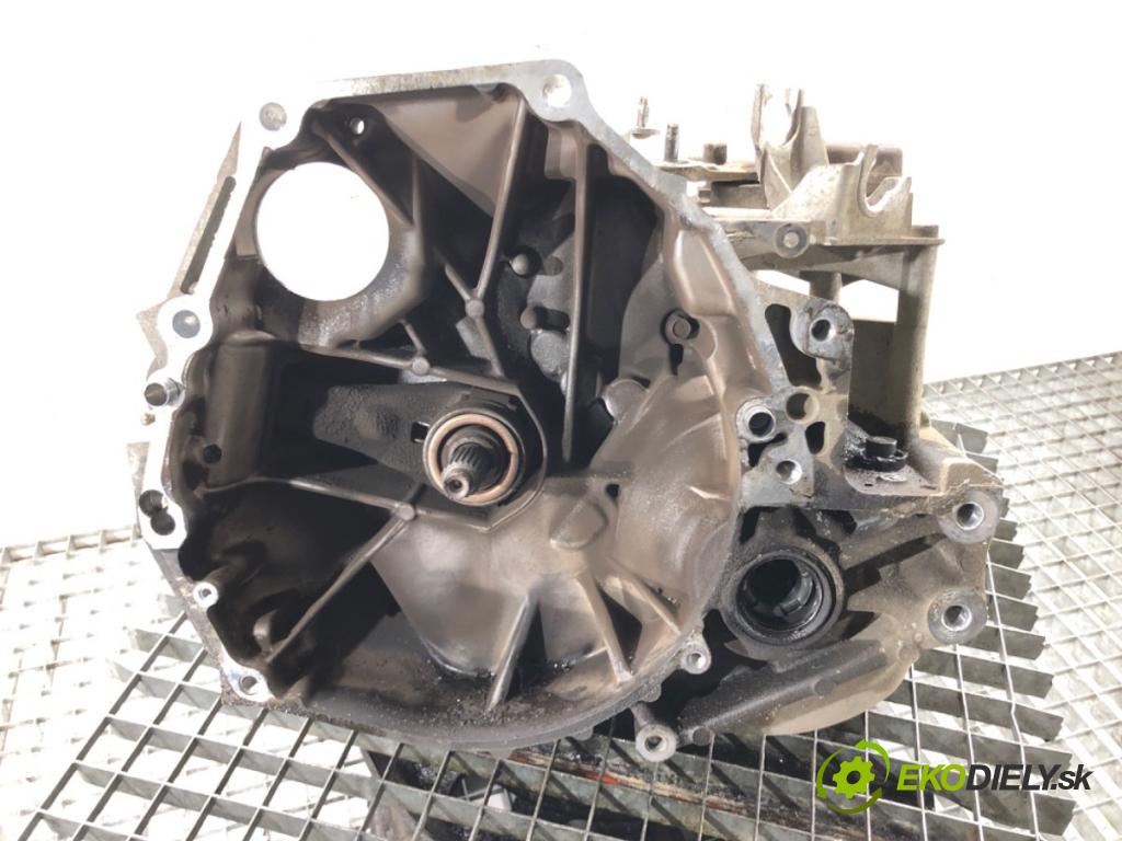 HONDA FR-V (BE) 2004 - 2022    1.7 (BE1) 92 kW [125 KM] benzyna 2004 - 2022  Prevodovka SJSM (Prevodovky)