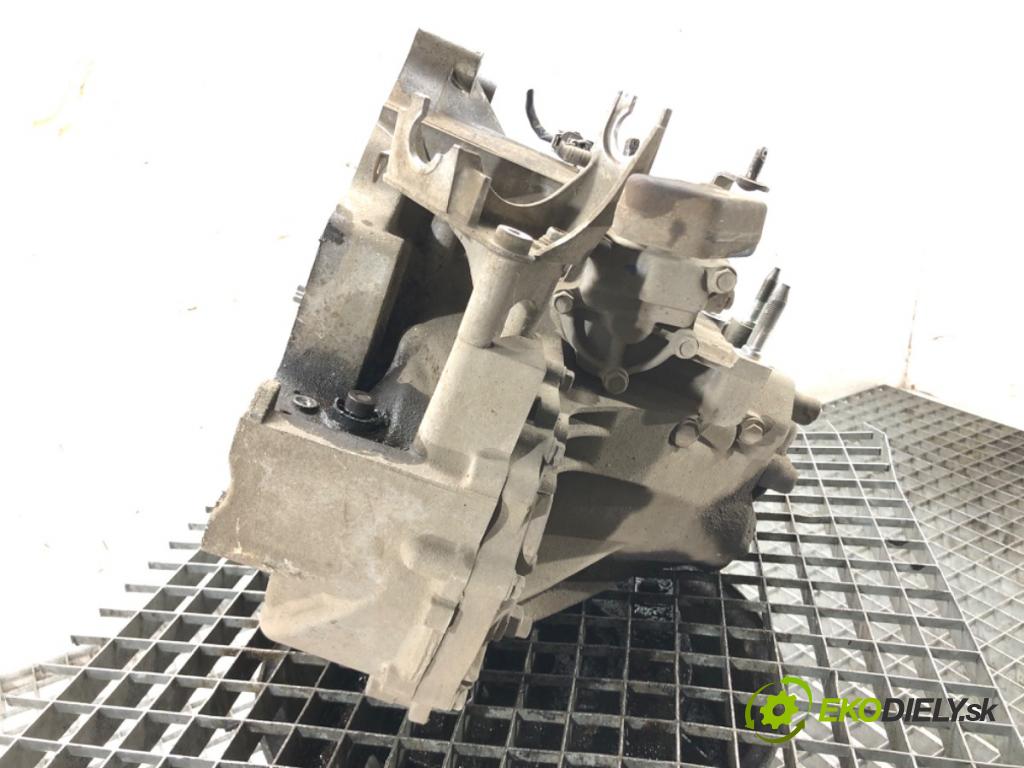 HONDA FR-V (BE) 2004 - 2022    1.7 (BE1) 92 kW [125 KM] benzyna 2004 - 2022  Prevodovka SJSM (Prevodovky)