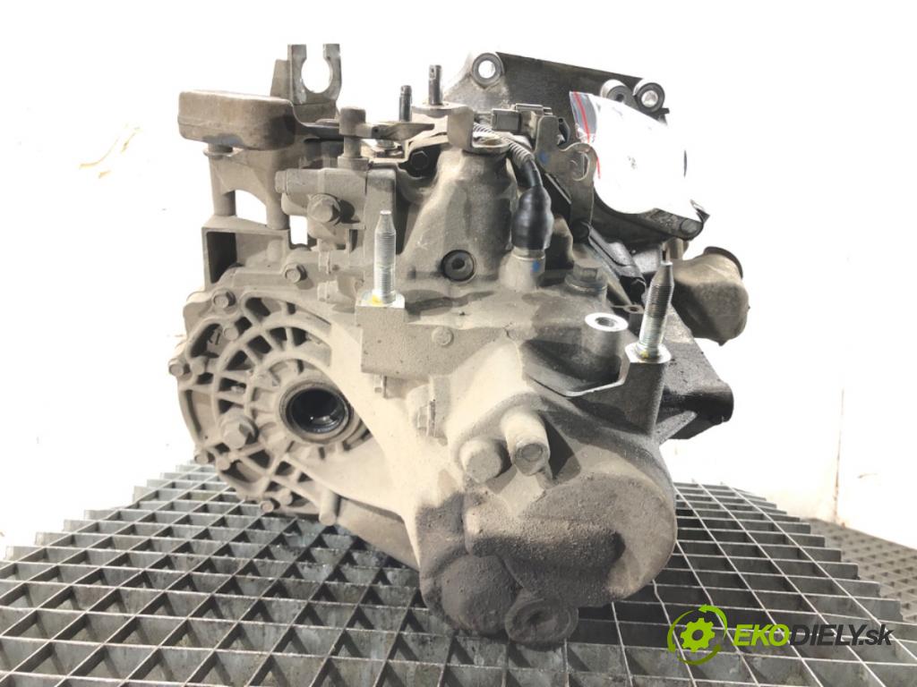 HONDA FR-V (BE) 2004 - 2022    1.7 (BE1) 92 kW [125 KM] benzyna 2004 - 2022  Prevodovka SJSM (Prevodovky)