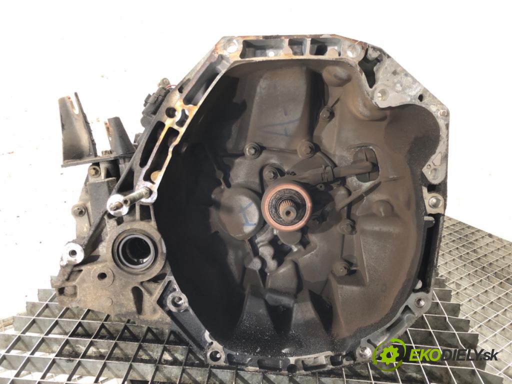 NISSAN MICRA III (K12) 2002 - 2010    1.5 dCi 63 kW [86 KM] olej napędowy 2005 - 2010  Prevodovka JR5137 (Prevodovky)