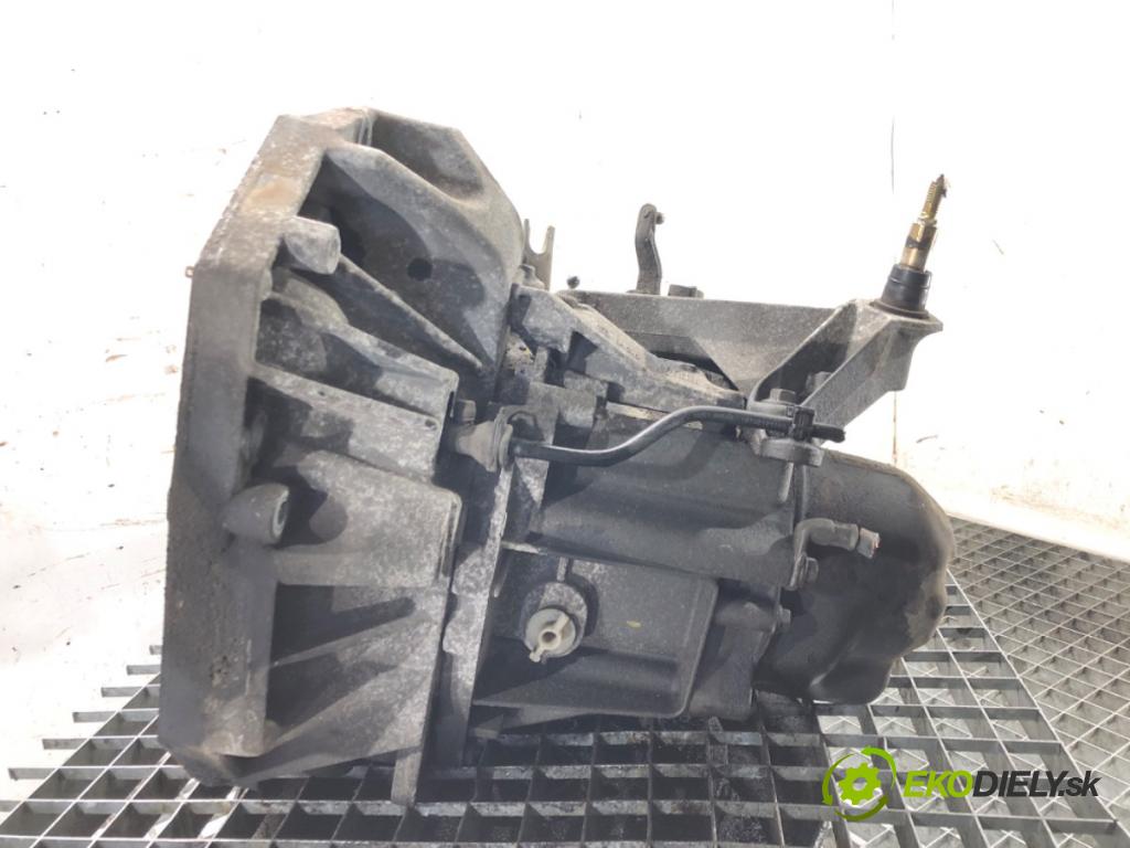 NISSAN MICRA III (K12) 2002 - 2010    1.5 dCi 63 kW [86 KM] olej napędowy 2005 - 2010  Prevodovka JR5137 (Prevodovky)