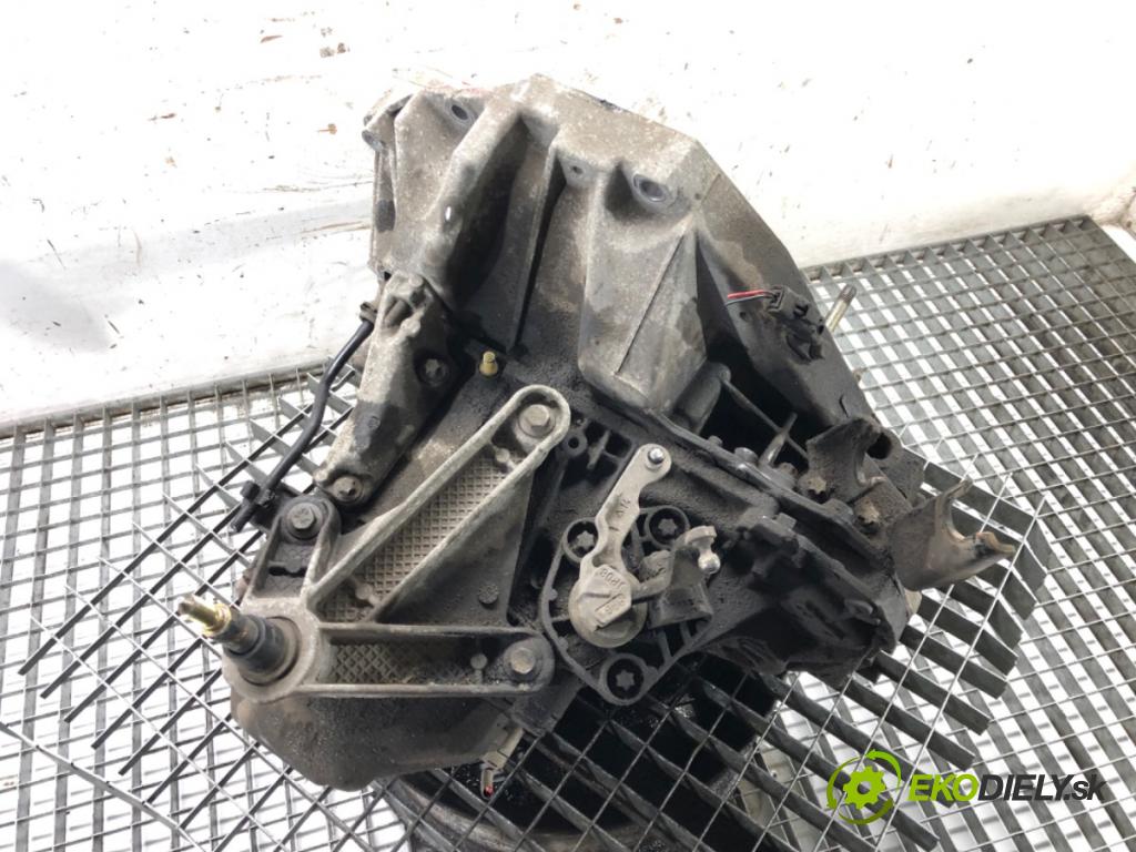 NISSAN MICRA III (K12) 2002 - 2010    1.5 dCi 63 kW [86 KM] olej napędowy 2005 - 2010  Prevodovka JR5137 (Prevodovky)