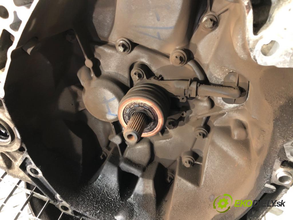 NISSAN MICRA III (K12) 2002 - 2010    1.5 dCi 63 kW [86 KM] olej napędowy 2005 - 2010  Prevodovka JR5137 (Prevodovky)