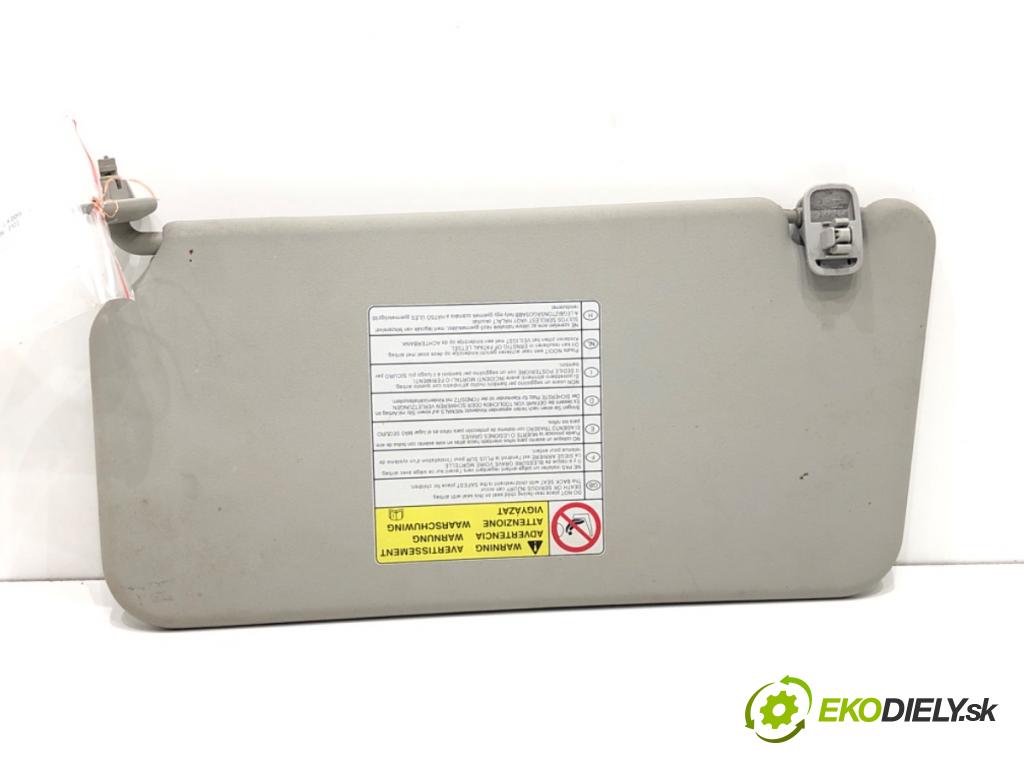 SUZUKI SX4 (EY, GY) 2006 - 2022    1.9 DDiS 4x4 (RW 419D) 88 kW [120 KM] olej napędowy 2006 - 2022  Clona slnečná pravy