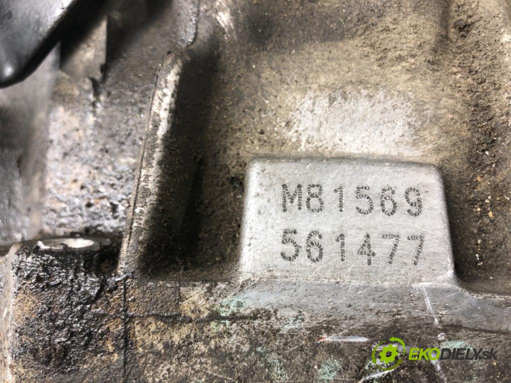 HYUNDAI i10 I (PA) 2007 - 2022    1.1 49 kW [67 KM] benzyna 2008 - 2013  Prevodovka M81569 (Prevodovky)