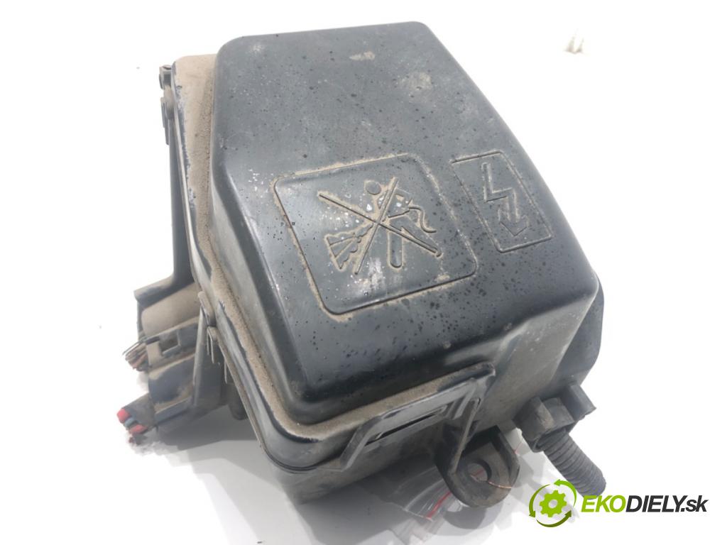 DACIA DOKKER nadwozie wielkoprzestrzenne (MPV) (KE_) 2012 - 2022    1.6 75 kW [102 KM] benzyna 2015 - 2022  skříňka poistková 243809584R (Pojistkové skříňky)