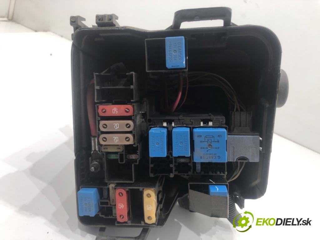 DACIA DOKKER nadwozie wielkoprzestrzenne (MPV) (KE_) 2012 - 2022    1.6 75 kW [102 KM] benzyna 2015 - 2022  skříňka poistková 243809584R (Pojistkové skříňky)