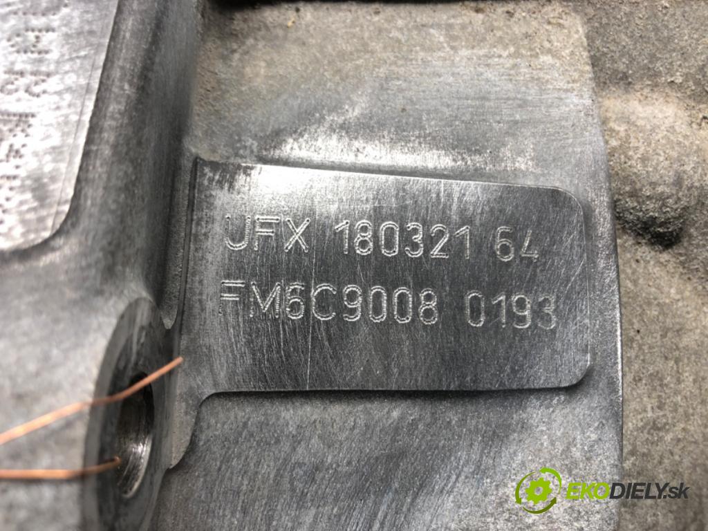 VW CADDY V Nadwozie pełne/minivan (SBA, SBH) 2020 - 2022    2.0 TDi BMT 90 kW [122 KM] olej napędowy 2020 - 2022  Prevodovka UFX (Prevodovky)