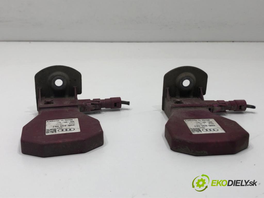 AUDI Q7 (4MB, 4MG) 2015 - 2022    3.0 TDI quattro 200 kW [272 KM] olej napędowy 2015 - 2019  Zosilňovač Antenní: 4M0035507 (Zosilňovače)