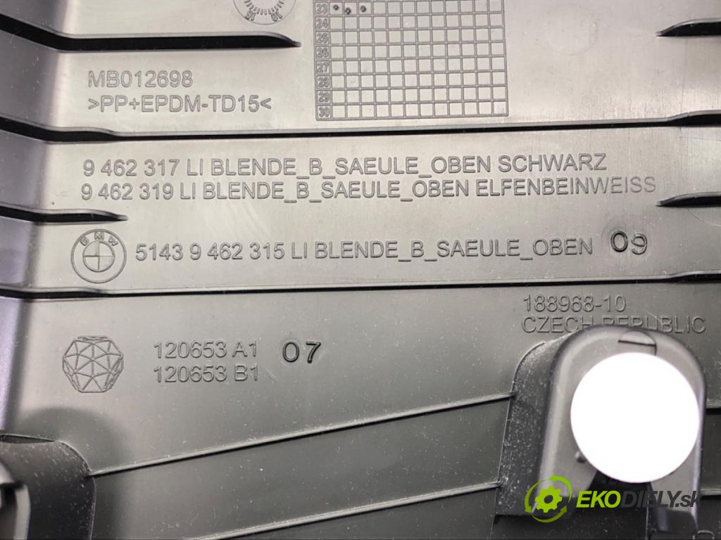 BMW X1 (U11) 2022-2025    s-drive 2.0i 115kW [156KM] BENZYNA  Clona stĺpika ľavá strana 9462317
