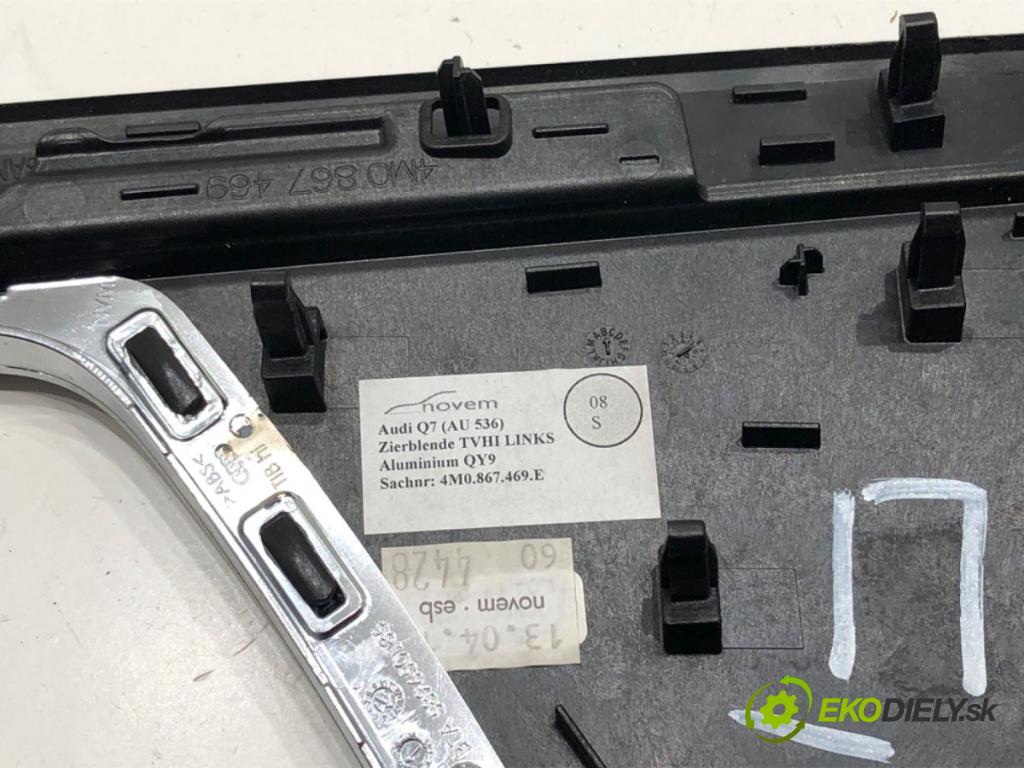 AUDI Q7 (4MB, 4MG) 2015 - 2022    3.0 TDI quattro 200 kW [272 KM] olej napędowy 2015 - 2019  lišty kryt 4M1853189R 4M1853242B (Lišty)