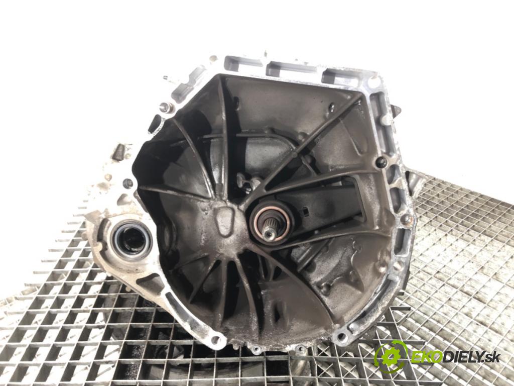 HONDA CIVIC VIII Hatchback (FN, FK) 2005 - 2022    1.8 (FN1, FK2) 103 kW [140 KM] benzyna 2005 - 2022  Prevodovka SPHM (Prevodovky)