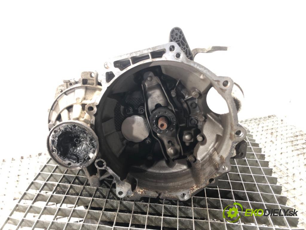 SKODA OCTAVIA III Combi (5E5, 5E6) 2012 - 2022    1.6 TDI 85 kW [115 KM] olej napędowy 2017 - 2022  Prevodovka TKV (Prevodovky)