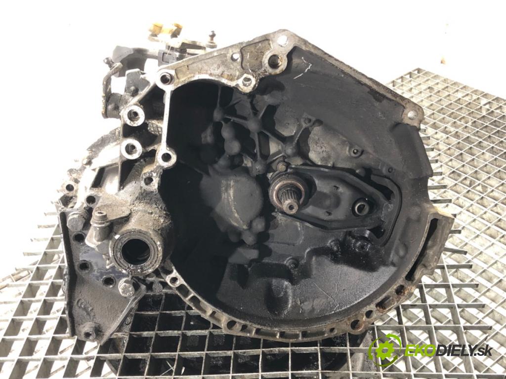 PEUGEOT 207 (WA_, WC_) 2006 - 2015    1.4 16V 65 kW [88 KM] benzyna 2006 - 2013  Prevodovka 20CQ25 (Prevodovky)