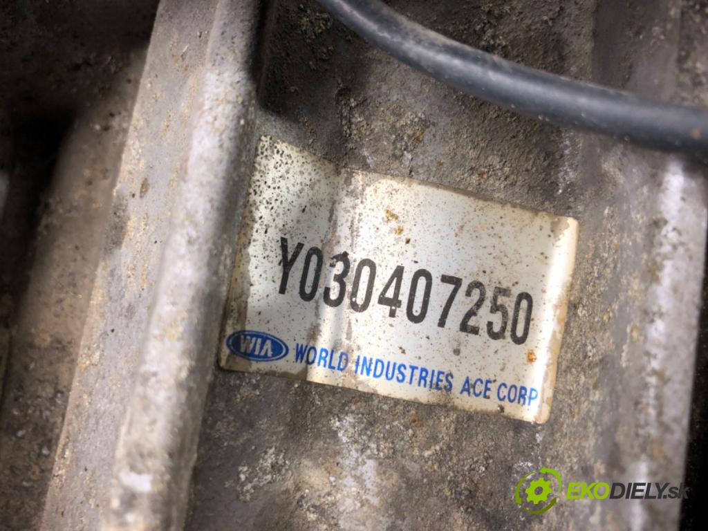 HYUNDAI SANTA FÉ I (SM) 2000 - 2006    2.0 CRDi 83 kW [113 KM] olej napędowy 2001 - 2006  Prevodovka SM2 (Prevodovky)