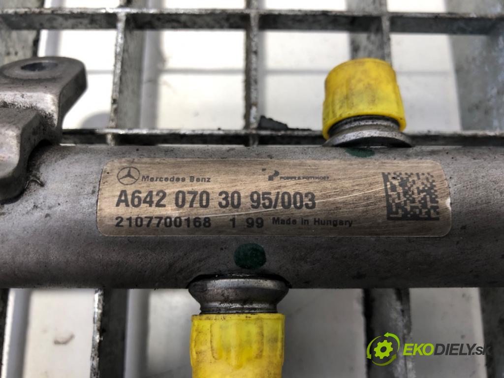 MERCEDES-BENZ SPRINTER 3,5-t Skrzynia (B906) 2006 - 2022    319 CDI / BlueTEC (906.631, 906.633, 906.635, 906.637) 140 kW [190 KM] olej napędowy 2009 - 2022  Lišta vstrekovacia A6420703095 (Vstrekovacie lišty)