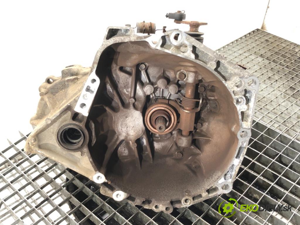 CITROEN C1 (PM_, PN_) 2005 - 2014    1.0 50 kW [68 KM] benzyna 2005 - 2014  Prevodovka 20TT01 (Prevodovky)