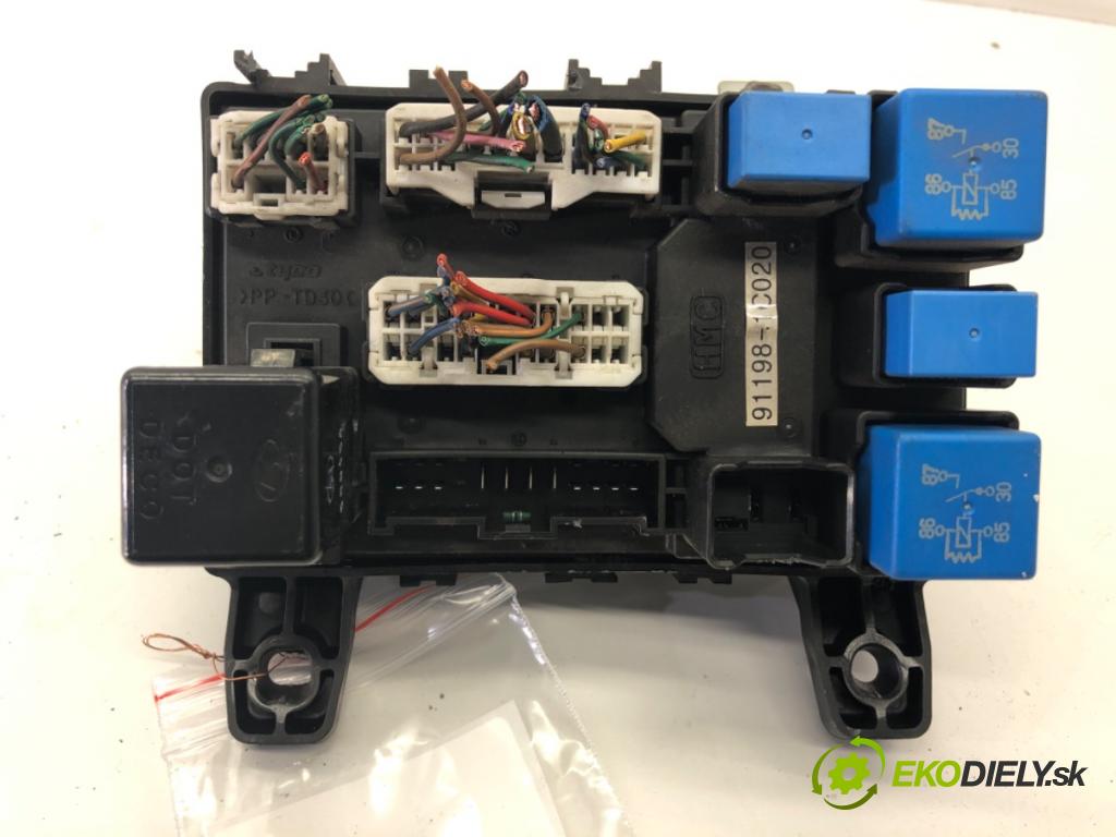 HYUNDAI GETZ (TB) 2001 - 2011    1.4 i 71 kW [97 KM] benzyna 2005 - 2010  modul BSI AK-1351 (Pojistkové skříňky)
