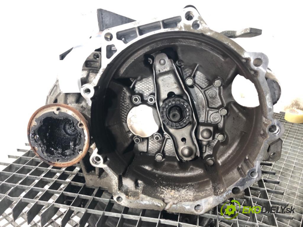 SKODA OCTAVIA III Combi (5E5, 5E6) 2012 - 2022    1.5 TSI 110 kW [150 KM] benzyna 2017 - 2022  Prevodovka TJW (Prevodovky)