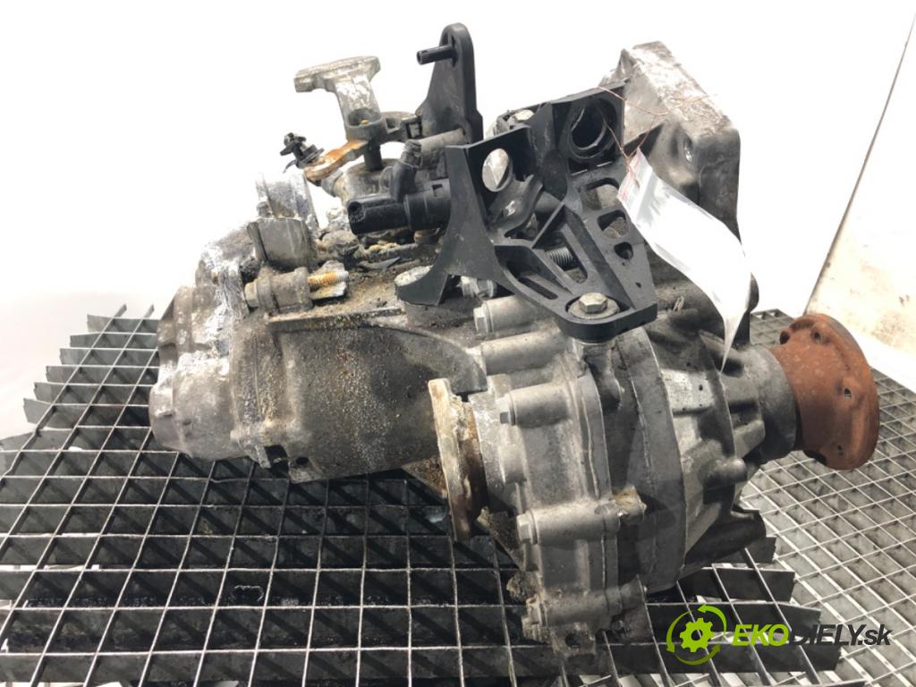 SKODA OCTAVIA III Combi (5E5, 5E6) 2012 - 2022    1.5 TSI 110 kW [150 KM] benzyna 2017 - 2022  Prevodovka TJW (Prevodovky)