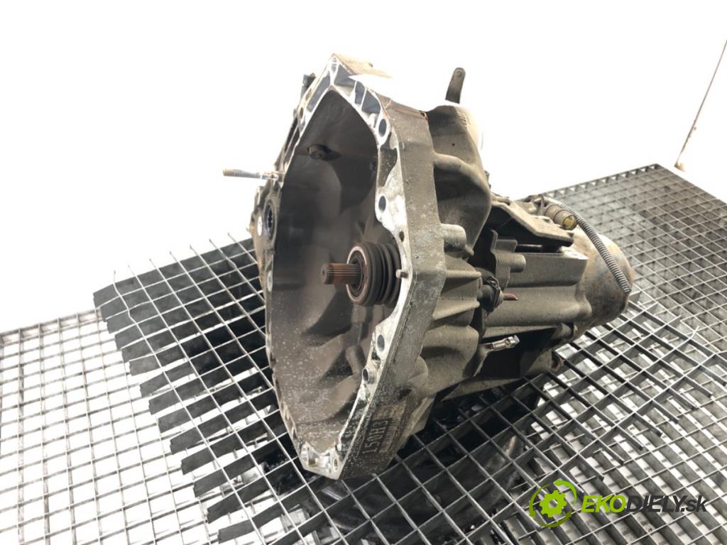 RENAULT KANGOO (KC0/1_) 1997 - 2022    1.5 dCi 50 kW [68 KM] olej napędowy 2005 - 2022  Prevodovka JH3150 (Prevodovky)