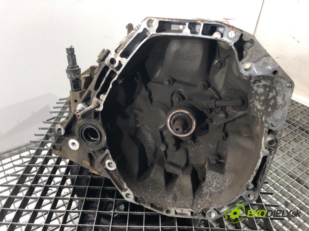 RENAULT KANGOO (KC0/1_) 1997 - 2022    1.5 dCi 50 kW [68 KM] olej napędowy 2005 - 2022  Prevodovka JH3150 (Prevodovky)