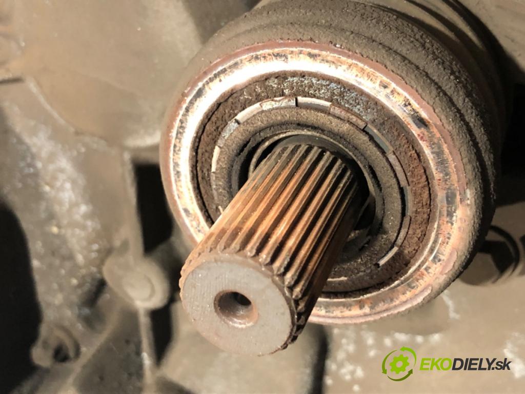 RENAULT KANGOO (KC0/1_) 1997 - 2022    1.5 dCi 50 kW [68 KM] olej napędowy 2005 - 2022  Prevodovka JH3150 (Prevodovky)