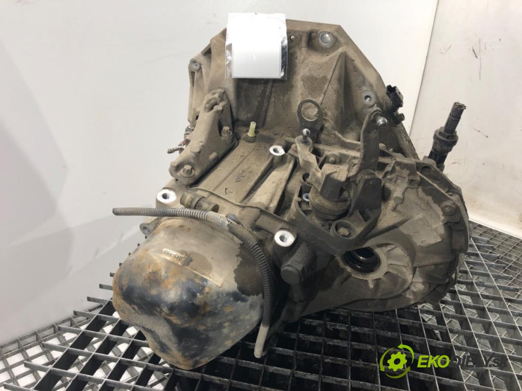 RENAULT KANGOO (KC0/1_) 1997 - 2022    1.5 dCi 50 kW [68 KM] olej napędowy 2005 - 2022  Prevodovka JH3150 (Prevodovky)