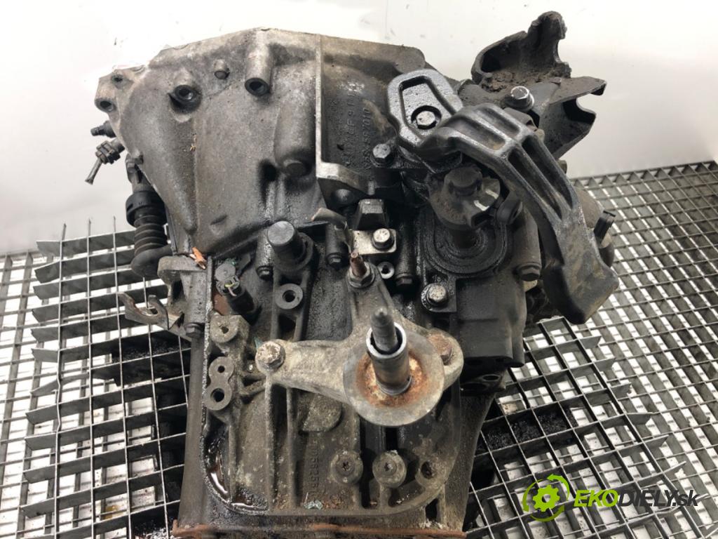 CITROEN JUMPY (VF7) 2007 - 2016    2.0 HDi 165 120 kW [163 KM] olej napędowy 2010 - 2016  Prevodovka 20MB29 (Prevodovka)