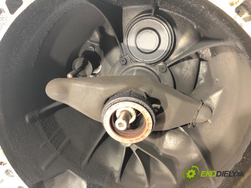 BMW 1 (E87) 2003 - 2013    120 i 110 kW [150 KM] benzyna 2004 - 2007  Prevodovka 9970118600 (Prevodovka)