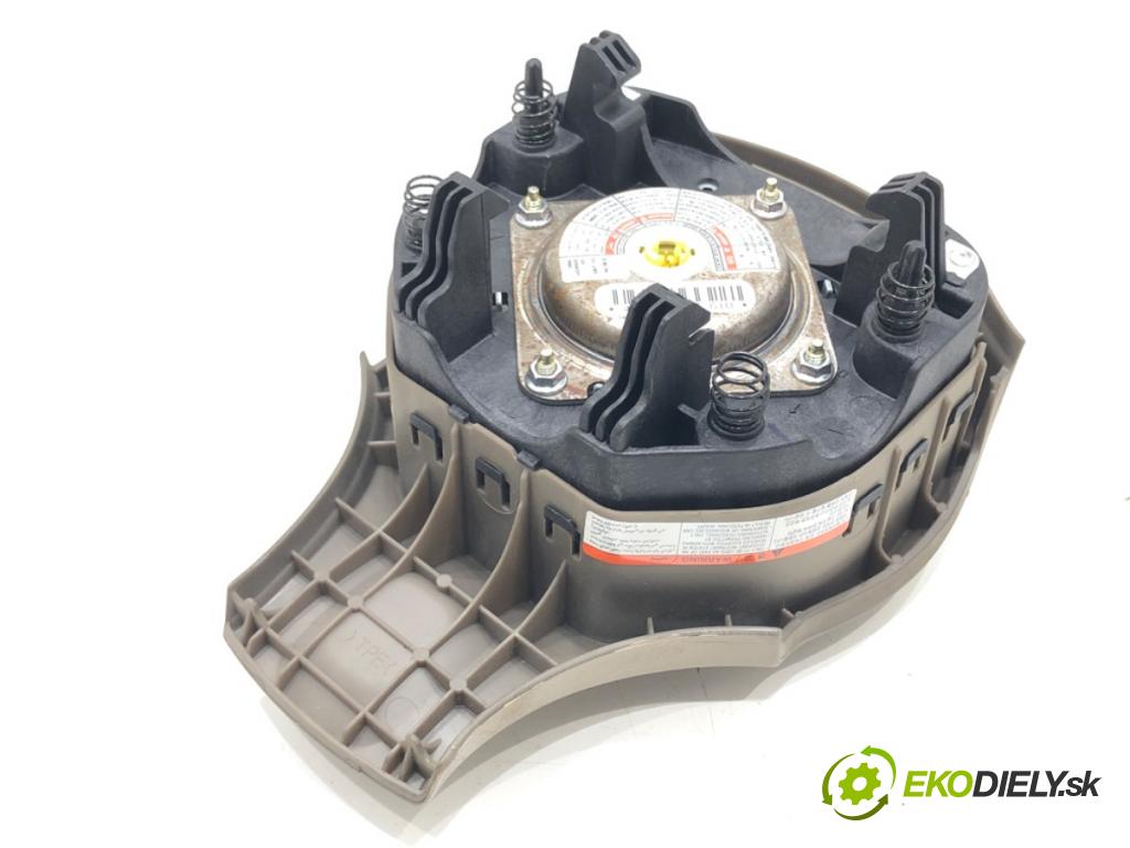RENAULT KOLEOS I (HY_) 2008 - 2022    2.0 dCi 4x4 (HY0B) 127 kW [173 KM] olej napędowy 2008 - 2022  AirBag volantu  (Airbag)