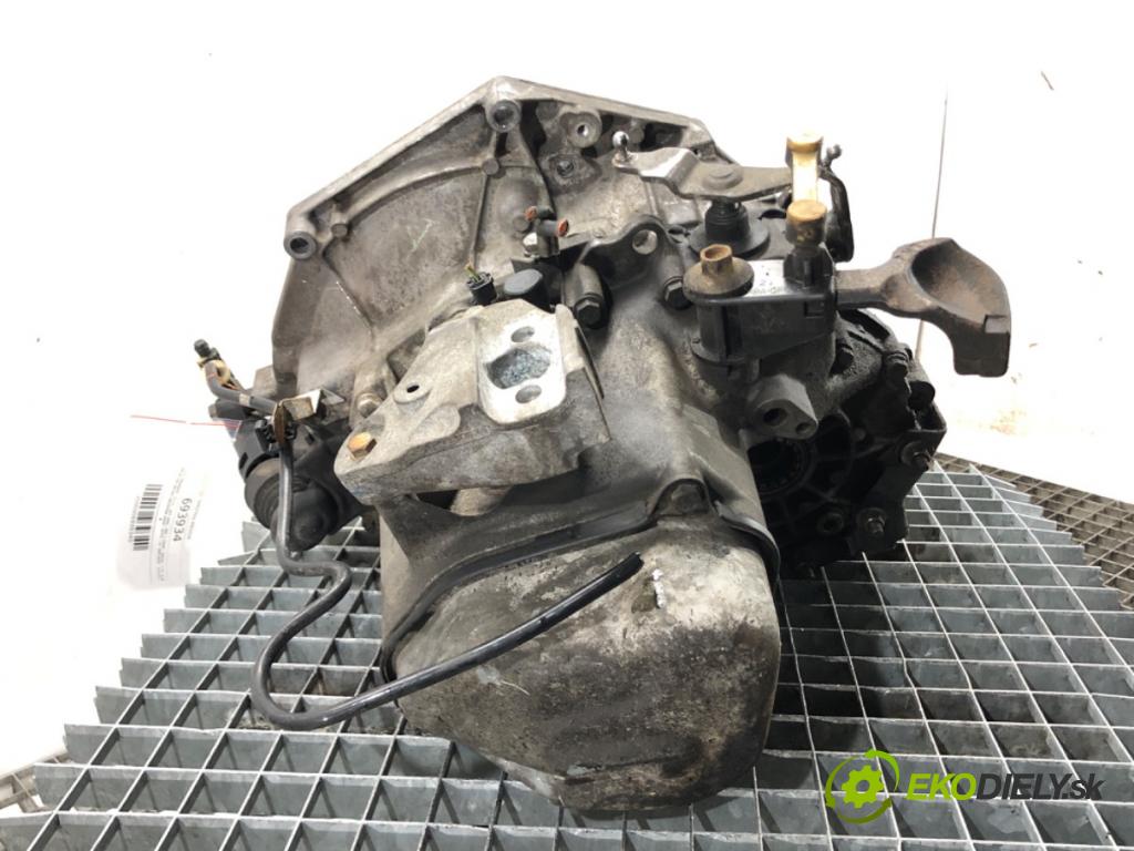 PEUGEOT 207 (WA_, WC_) 2006 - 2015    1.4 16V 65 kW [88 KM] benzyna 2006 - 2013  Prevodovka 20CQ25 (Prevodovka)