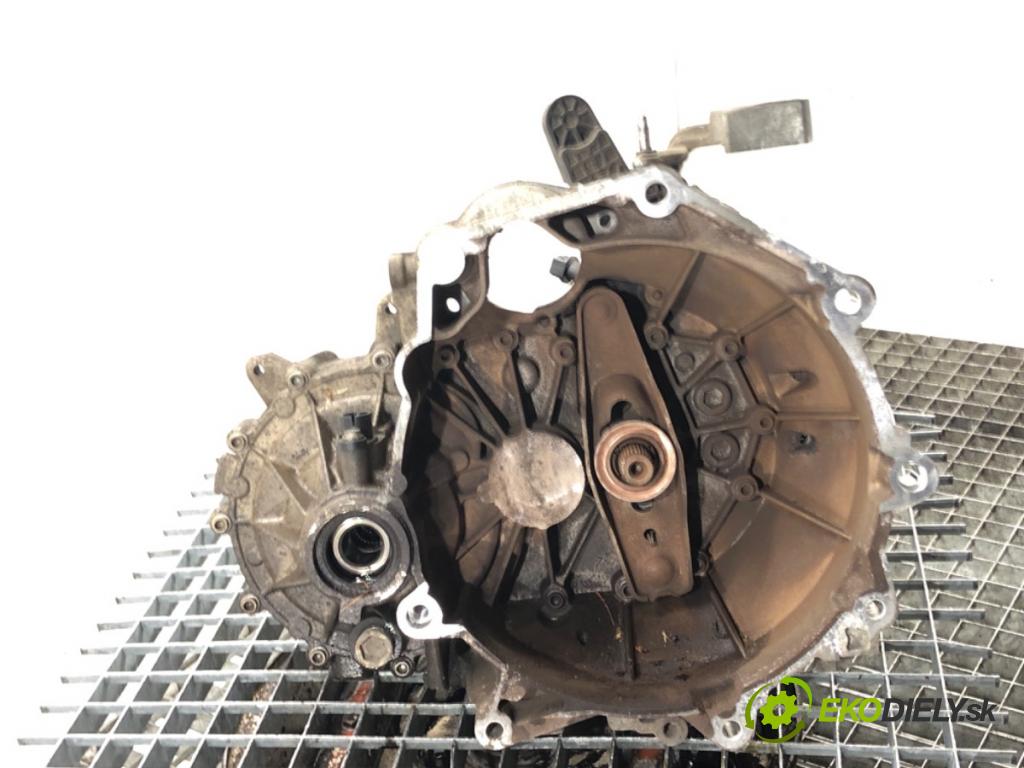 SKODA FABIA III Kombi (NJ5) 2014 - 2022    1.0 55 kW [75 KM] benzyna 2014 - 2022  převodovka  (Převodovky)
