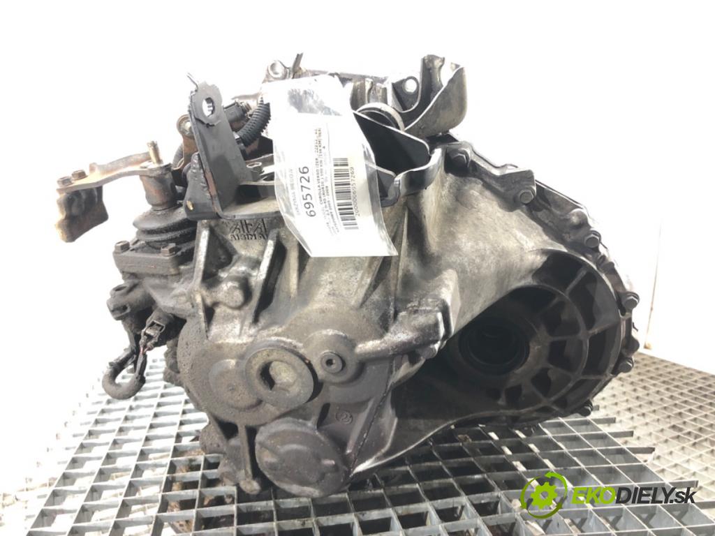 TOYOTA COROLLA Verso (ZER_, ZZE12_, R1_) 2004 - 2009    2.2 D-4D (AUR10_) 100 kW [136 KM] olej napędowy 2005 - 2009  Prevodovka  (Prevodovka)