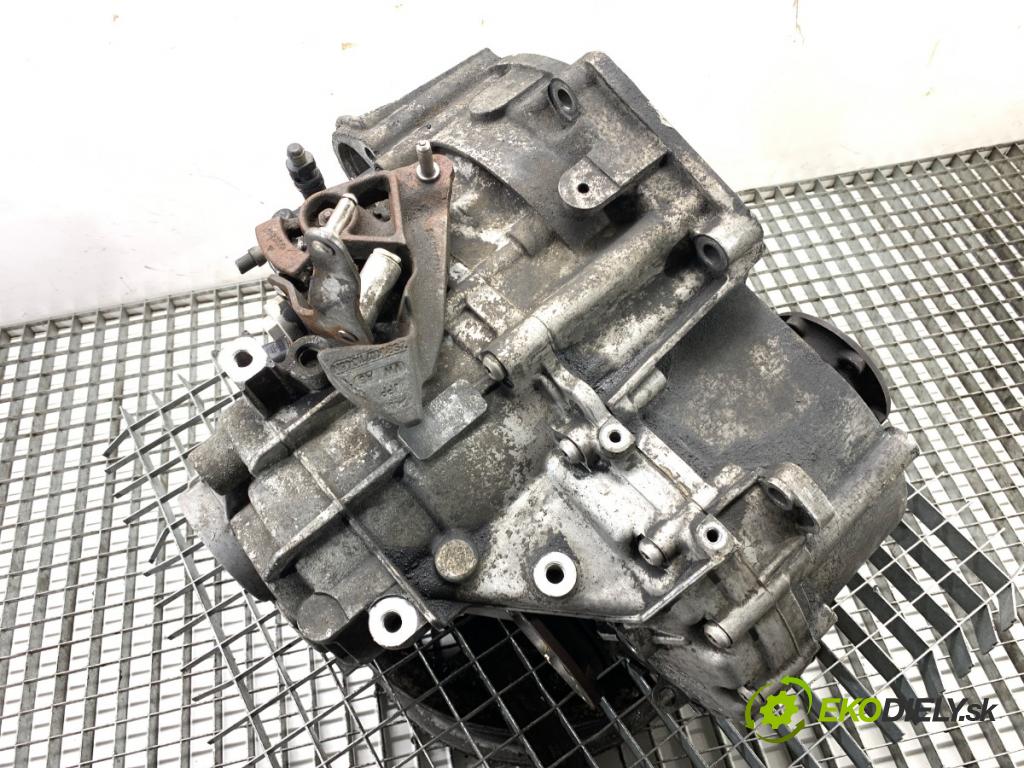 VW PASSAT B6 Variant (3C5) 2005 - 2011    2.0 TDI 103 kW [140 KM] olej napędowy 2005 - 2009  Prevodovka JLU (Prevodovka)