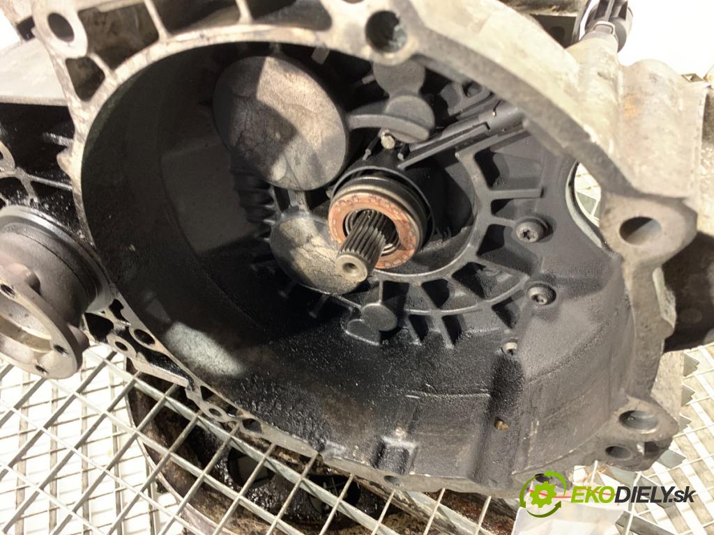 VW PASSAT B6 Variant (3C5) 2005 - 2011    2.0 TDI 103 kW [140 KM] olej napędowy 2005 - 2009  Prevodovka JLU (Prevodovka)